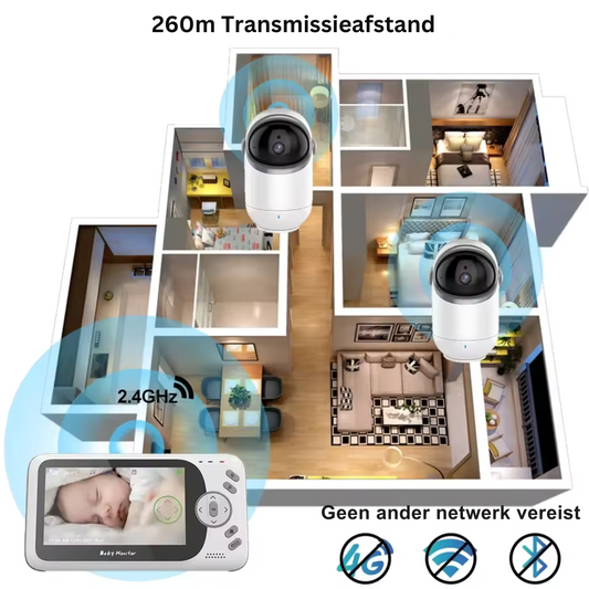 Babyphone mit einstellbarem Kamerawinkel