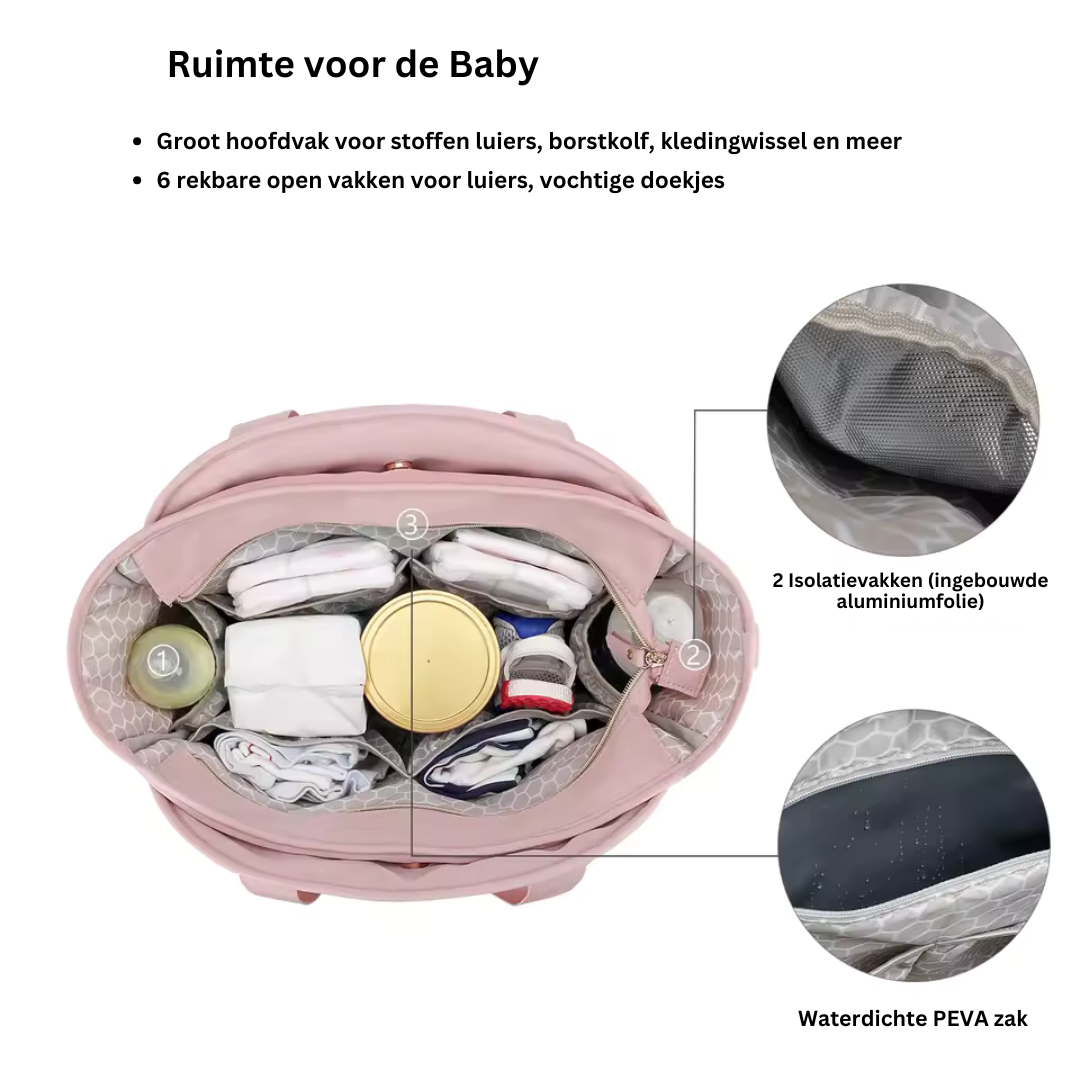 Isolierte Babypflegetasche