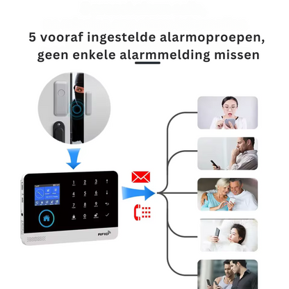 Intelligentes Babyphone mit Nachtsicht und Schlafliedern