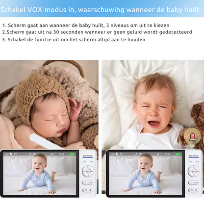 Baby Monitor with Zoom Camera &amp; Temperature Notifications