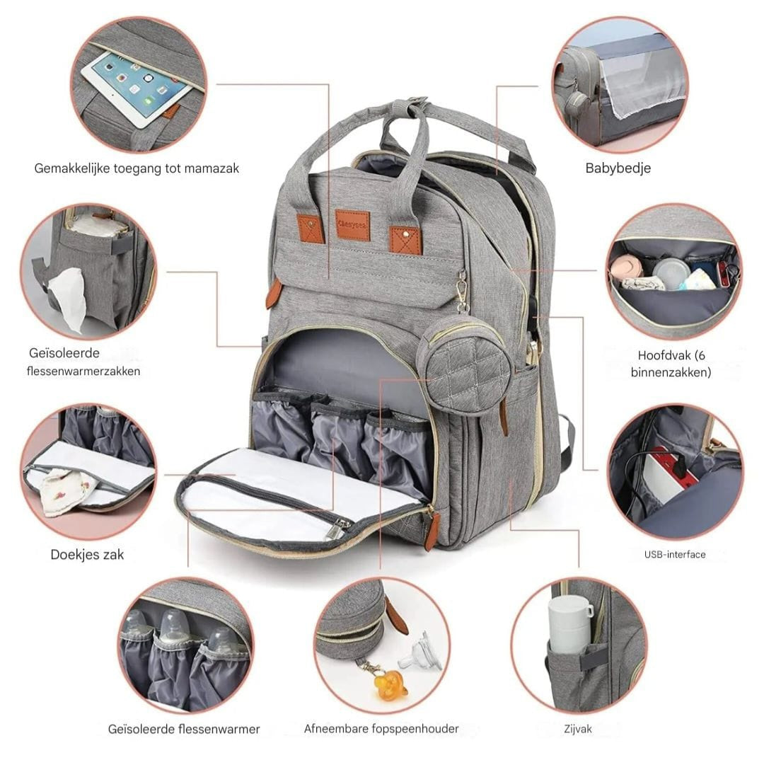MamaMondo 3-in-1 Diaper Backpack 